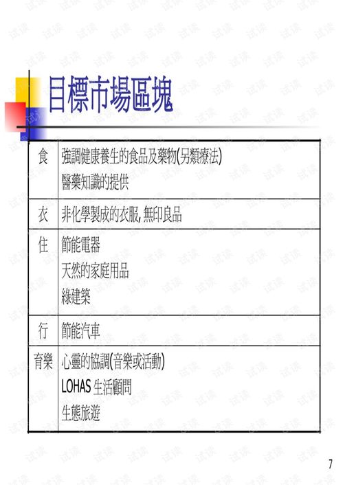 网站建设规划商业计划书 精品创业计划书模板.pdf