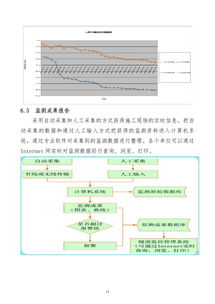 广东省建设监理协会网站